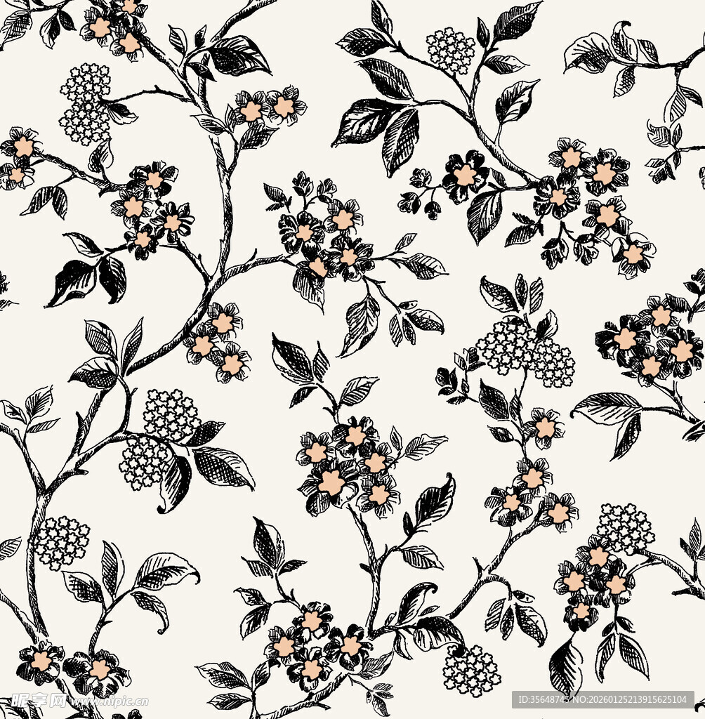 花卉藤蔓图案纹理素材