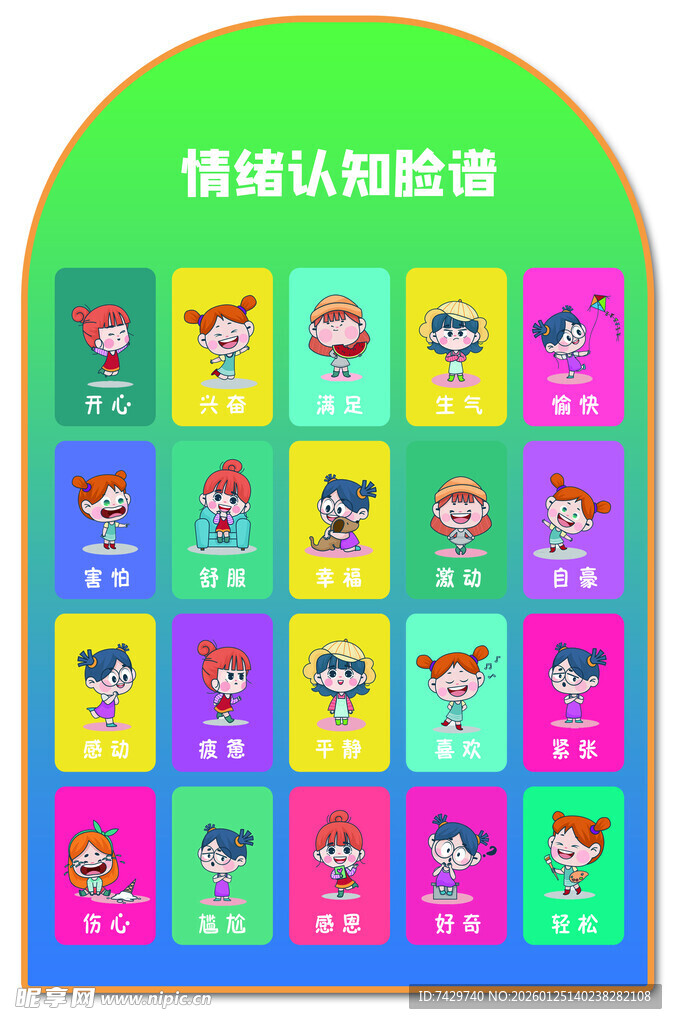 心理情绪识脸谱