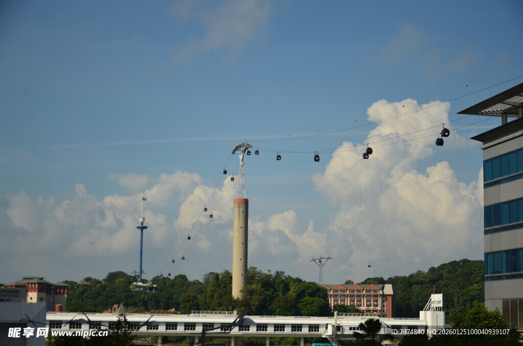 城市上空的缆车景观