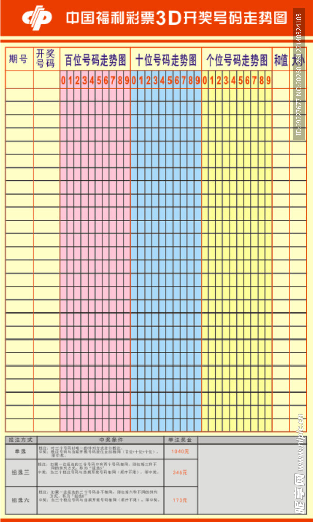 福利彩票3D走势图