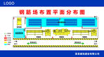 钢筋场平面布置分布图