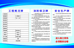 工程概况宣传展板