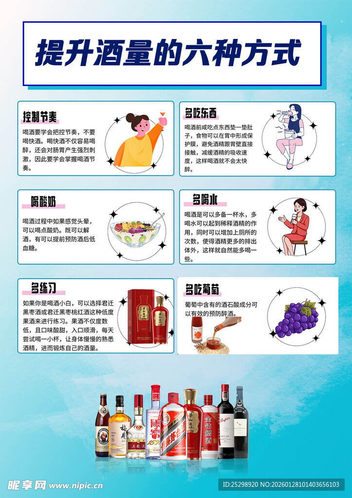 提升酒质的六种方式介绍