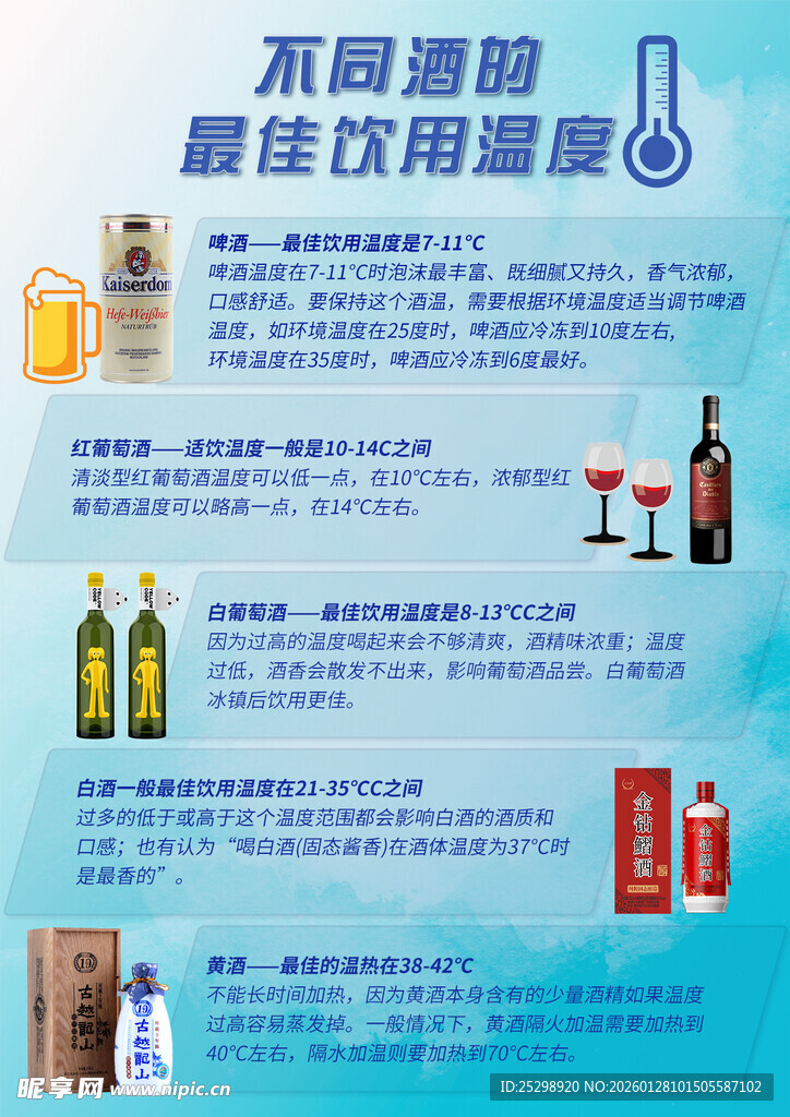 不同酒的最佳饮用温度