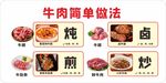 牛肉简单做法展示