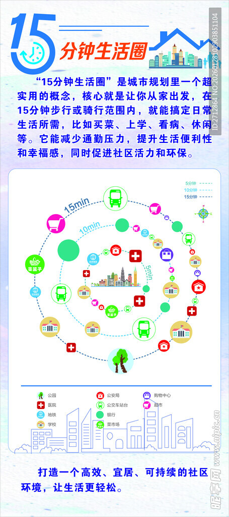 十五分钟生活圈