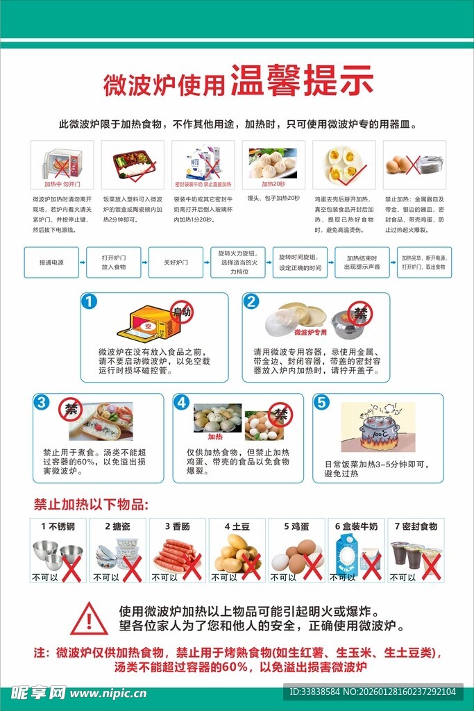 微波炉使用温馨提示