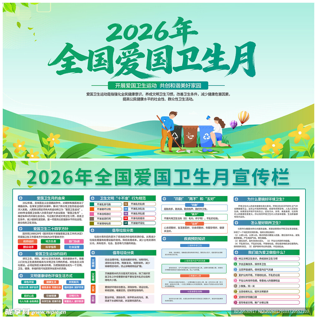 2026年爱国卫生月宣传栏