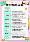 作业辅导流程展示