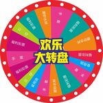欢乐大转盘抽奖道具