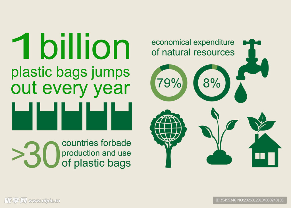 塑料污染与环保信息图