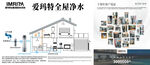 爱玛特全屋净水系统展示背景板
