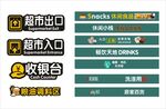 超市区域指示标识牌