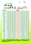 2026年二十四节气表 