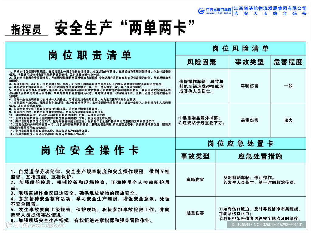 指挥员安全生产两单两卡