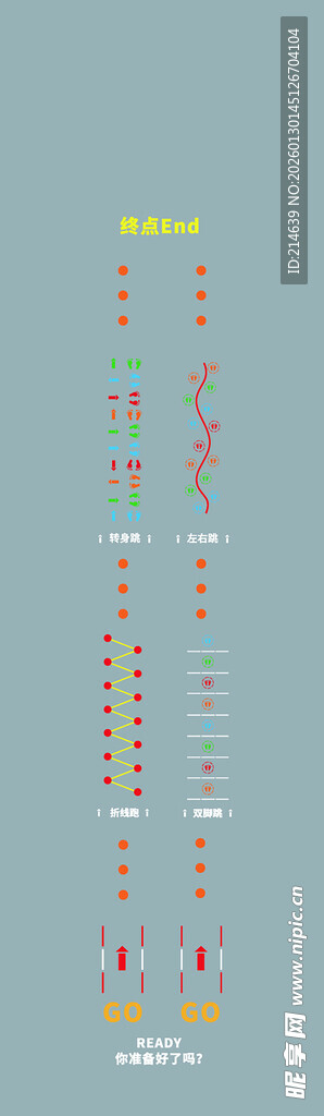 柱状数据图表展示
