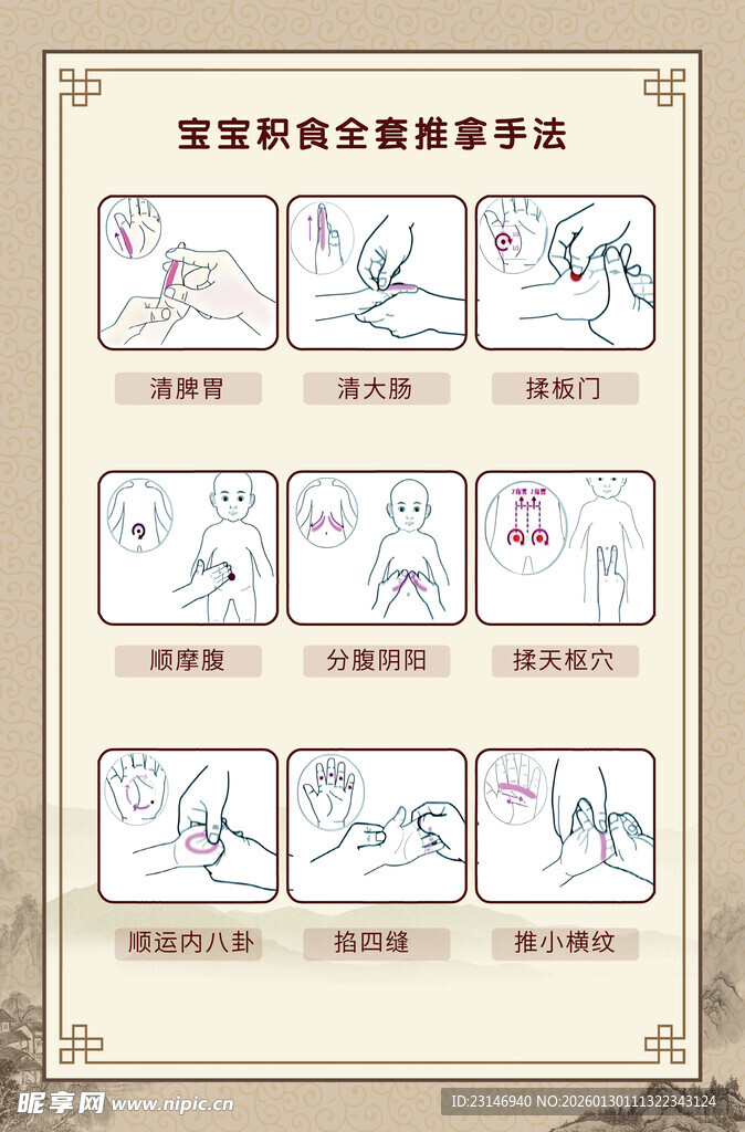 宝宝积食全套推拿手法