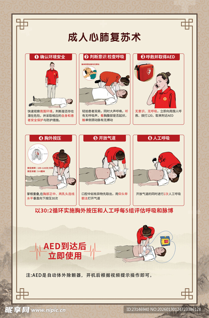 成人心肺复苏术