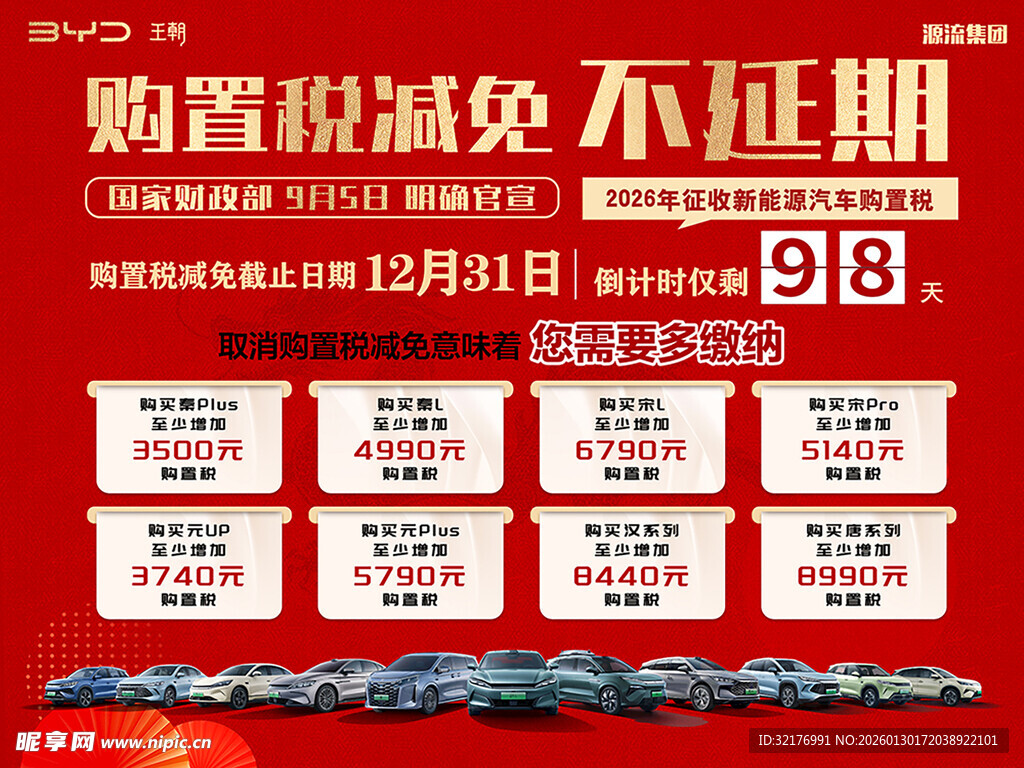 购置税减免 不定期优惠补贴 