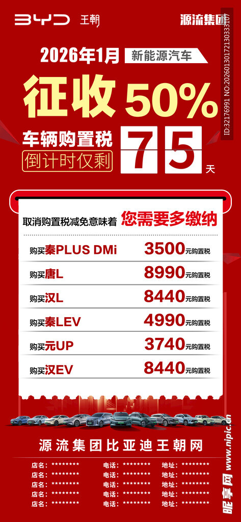 购置税 省补 补贴政策海报