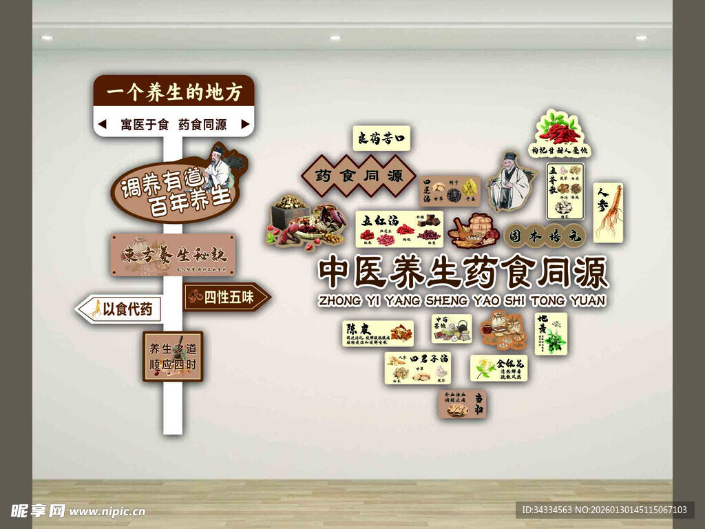 中医 文化墙 药食同源 