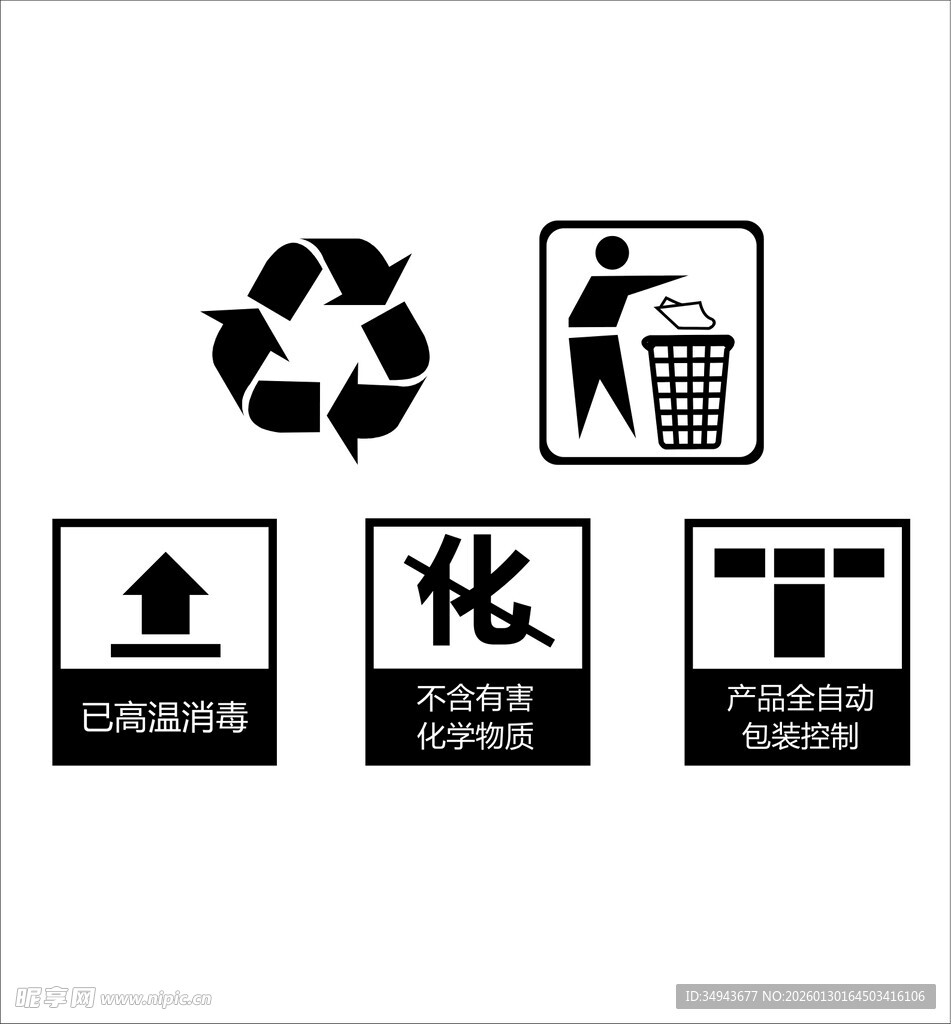 垃圾分类标识集合