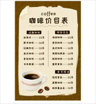 咖啡价目表展示