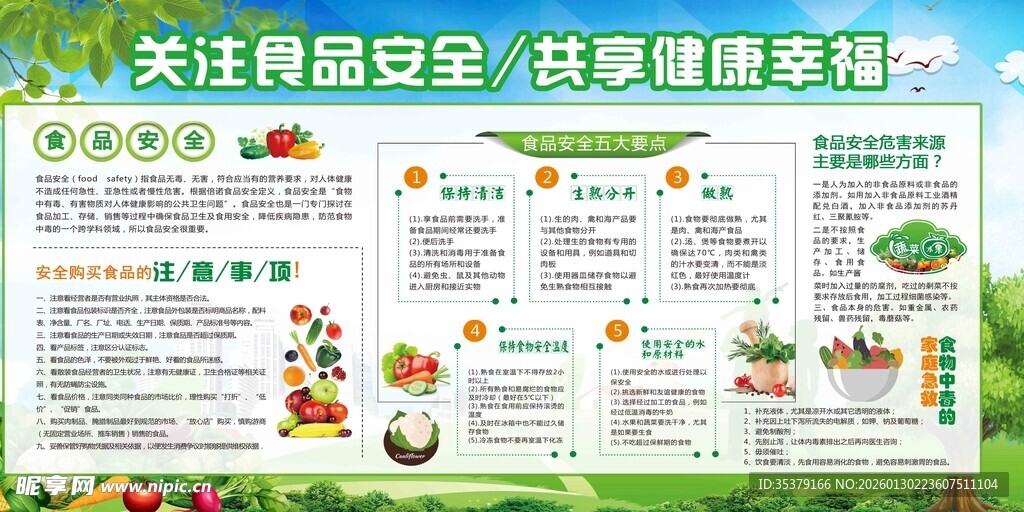 关注食品安全与健康生活