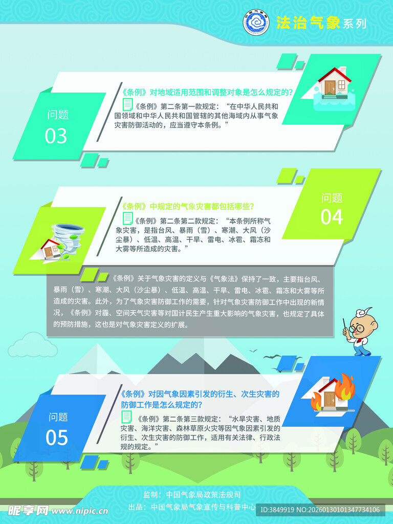 卡通风格信息图表展示