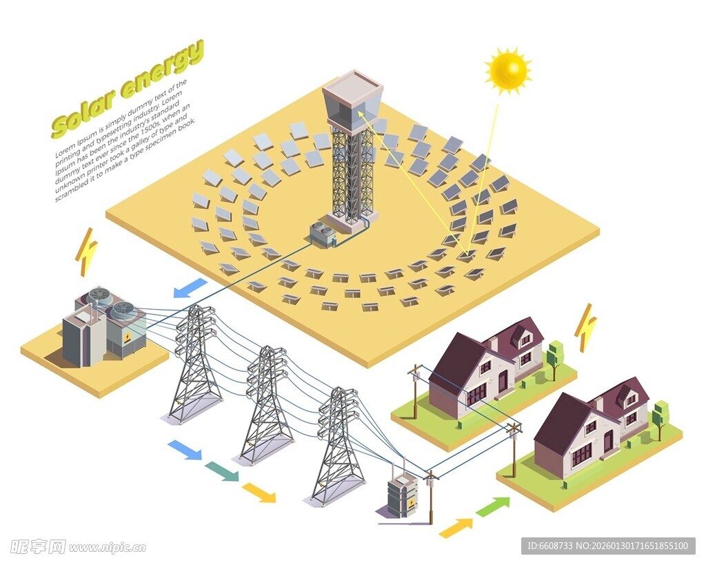 风力发电场与周边建筑景观