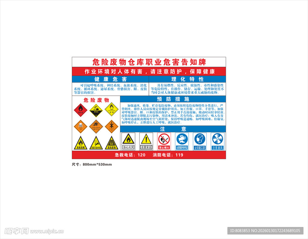 危险废物仓库职业危害告知牌