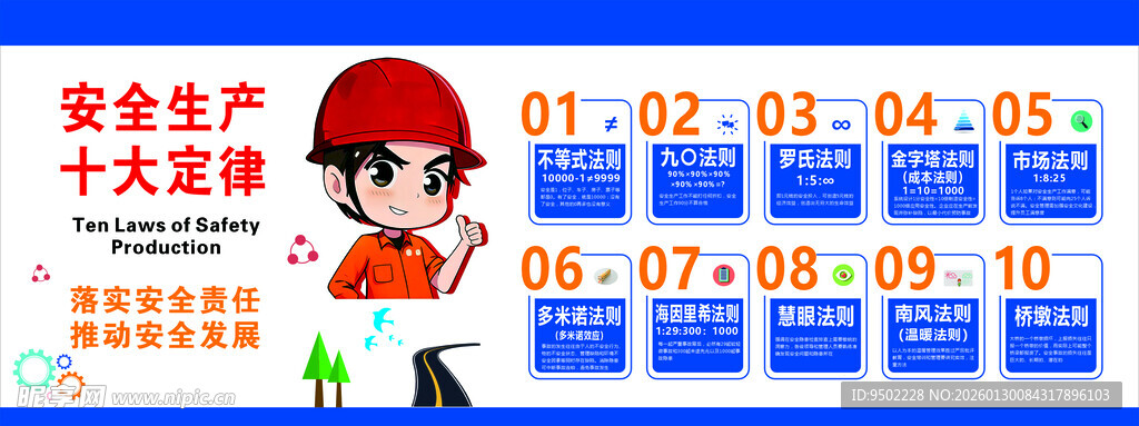 安全生产十大定律