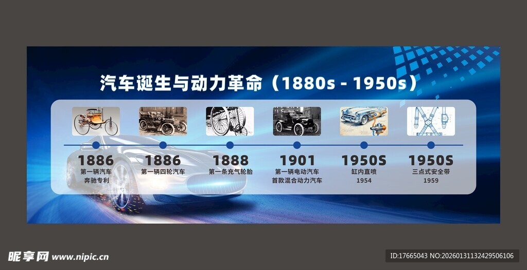 汽车动力电池参数对比表