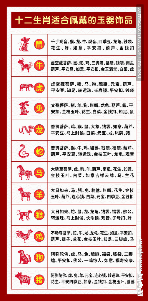 十二生肖饰品佩戴