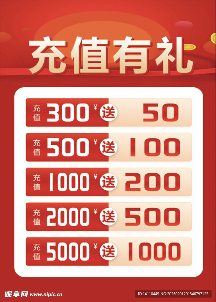 充值有礼优惠活动展示