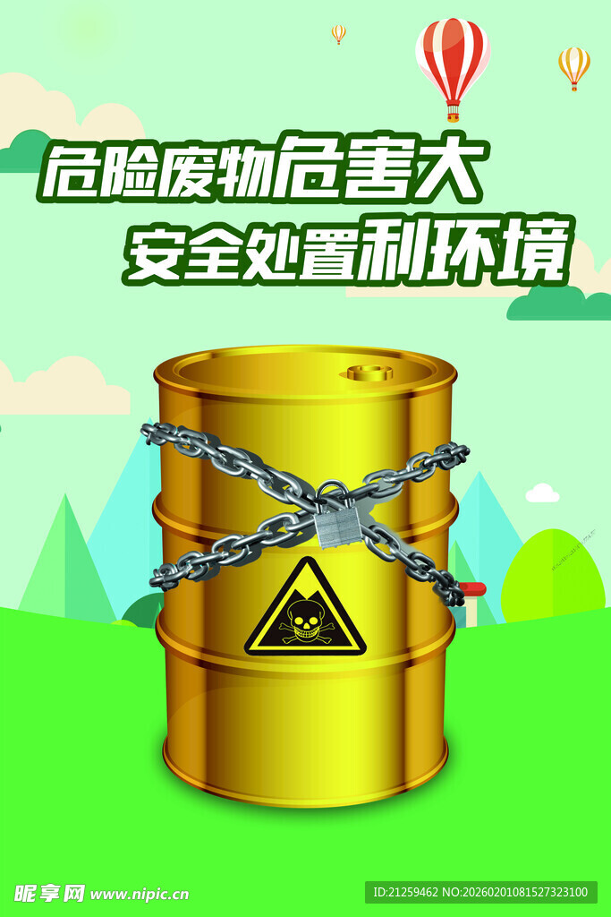 危险废物海报