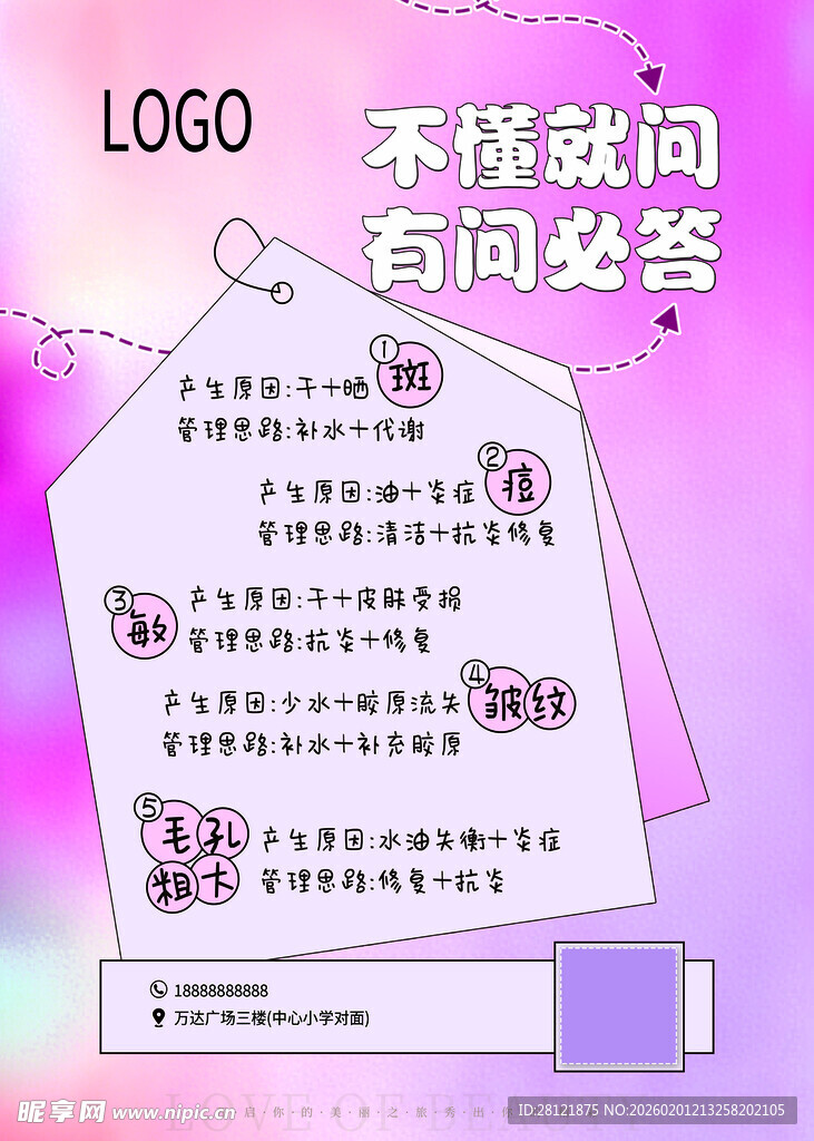 美容相关问题解答