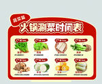火锅涮菜时间表