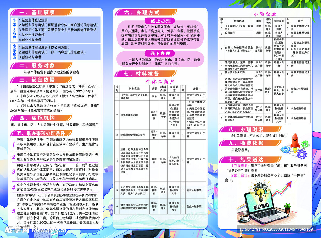 个人创业一件事办事指南