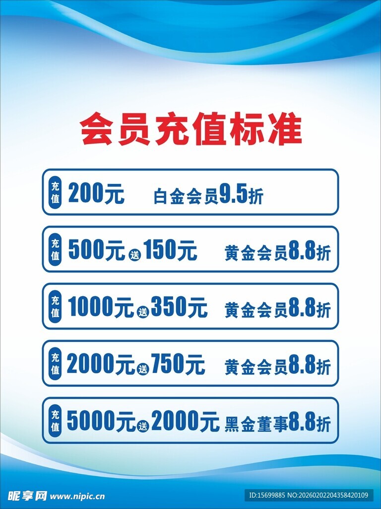 会员充值标准展示
