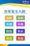 仓库安全八防宣传海报