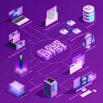 数据驱动的科技设备场景