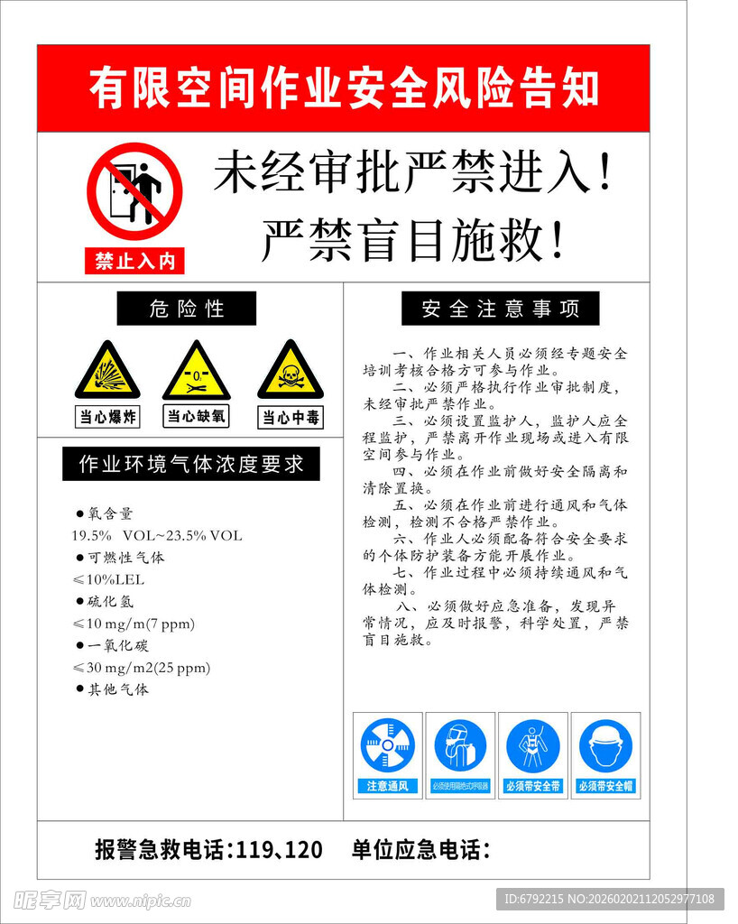 有限空间作业安全风险告知