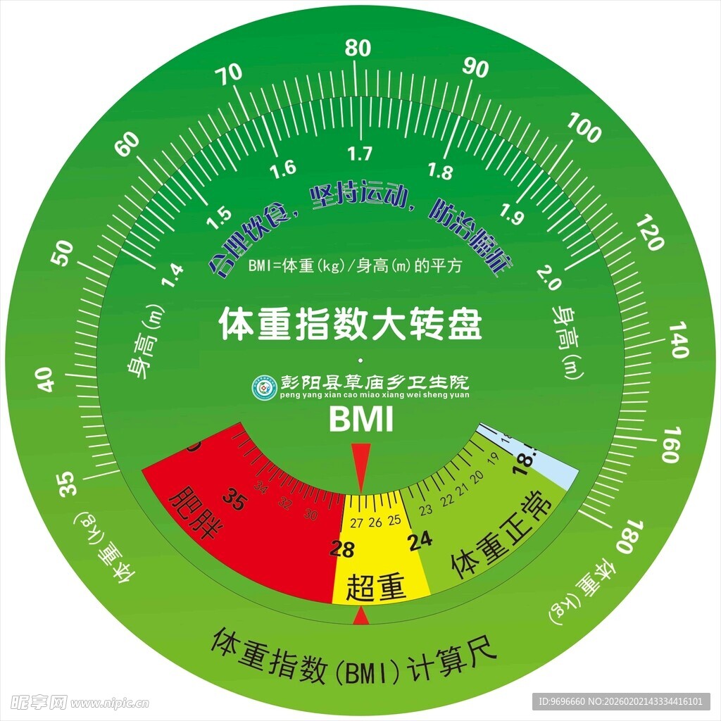 体重指数转盘