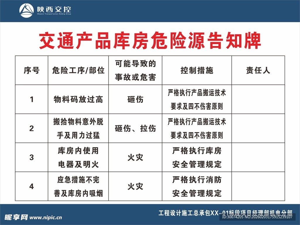 交通产品危险源告知牌
