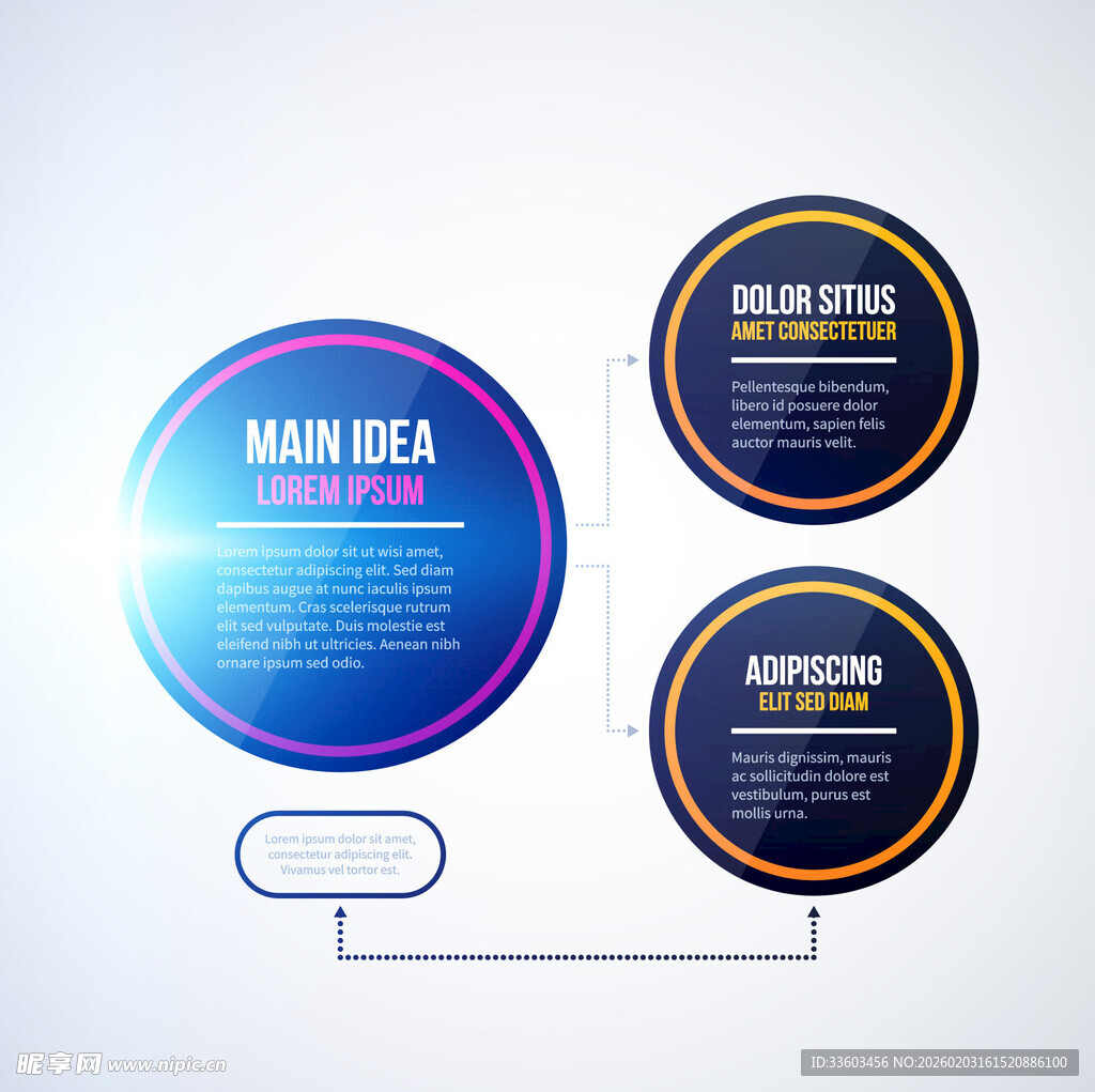 圆形信息图表模板展示