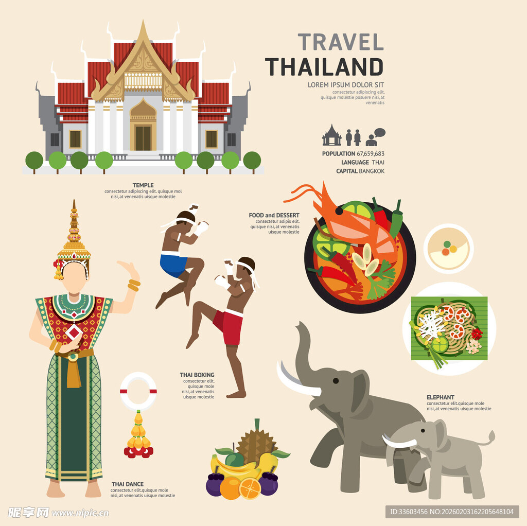 泰国旅游元素插画