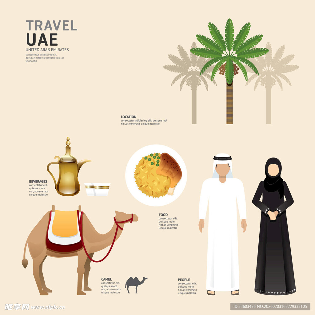 阿联酋传统风情与旅行元素