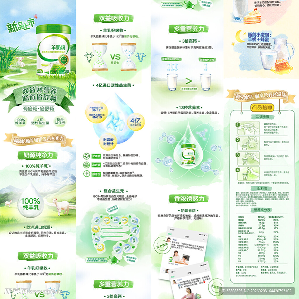 羊奶粉详情页