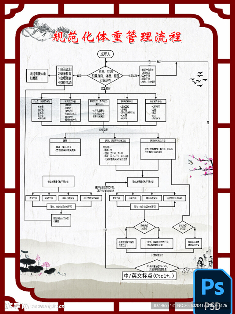  中医养生优选食物运动干预方案